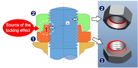 HLN structure