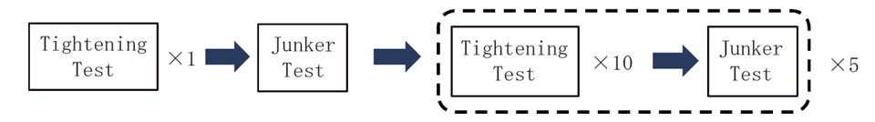 test schematics