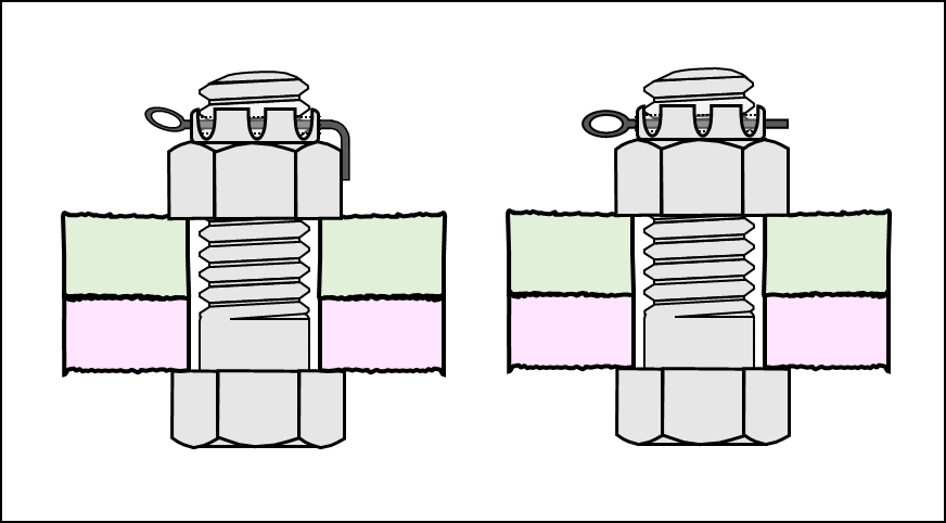 Assembly and Installation Tips: Understanding Jam Nuts and How to Use Them