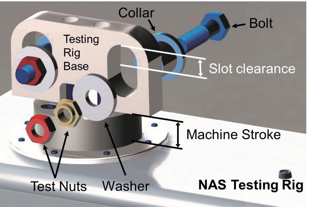 Standard Vibration Tests? 7 best ways to test nuts and bolts